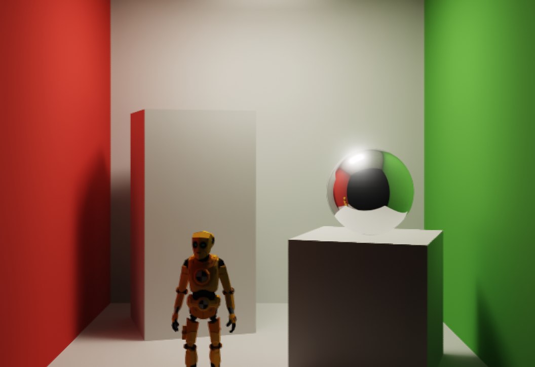 Cornell box rendered by path tracing