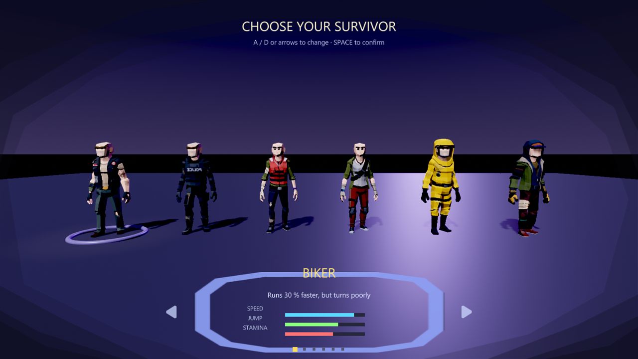 Survivors